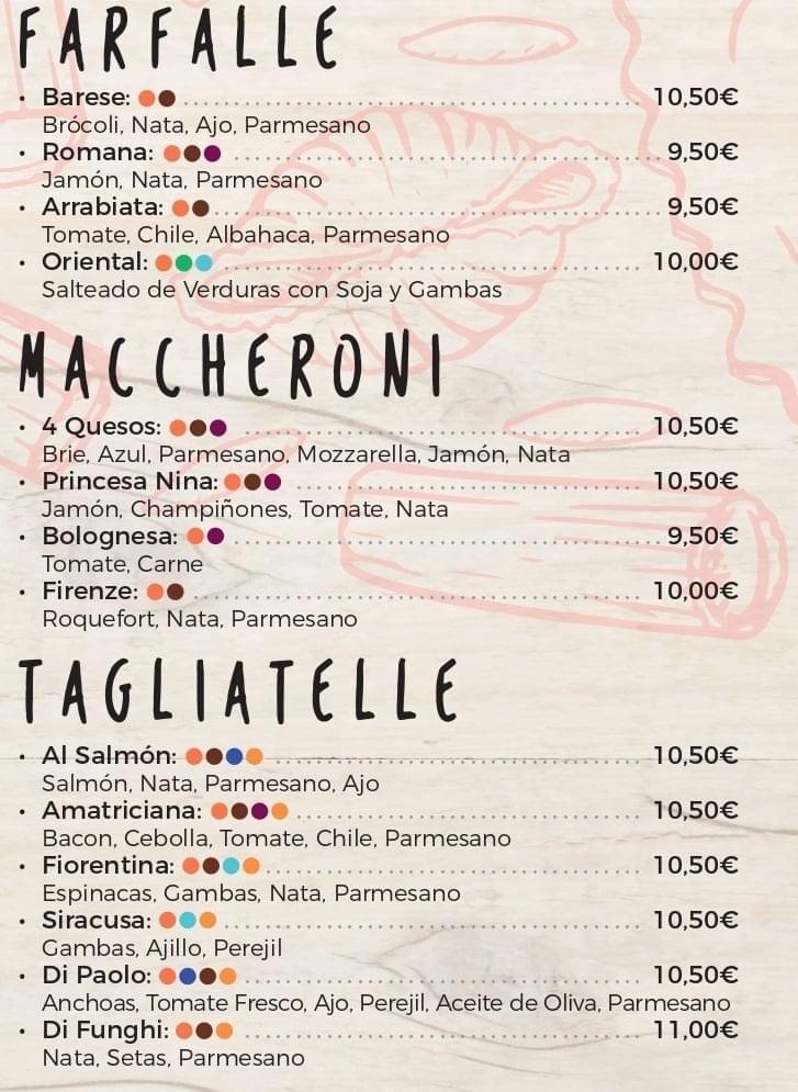 Menu Pizzeria Milpastas-1