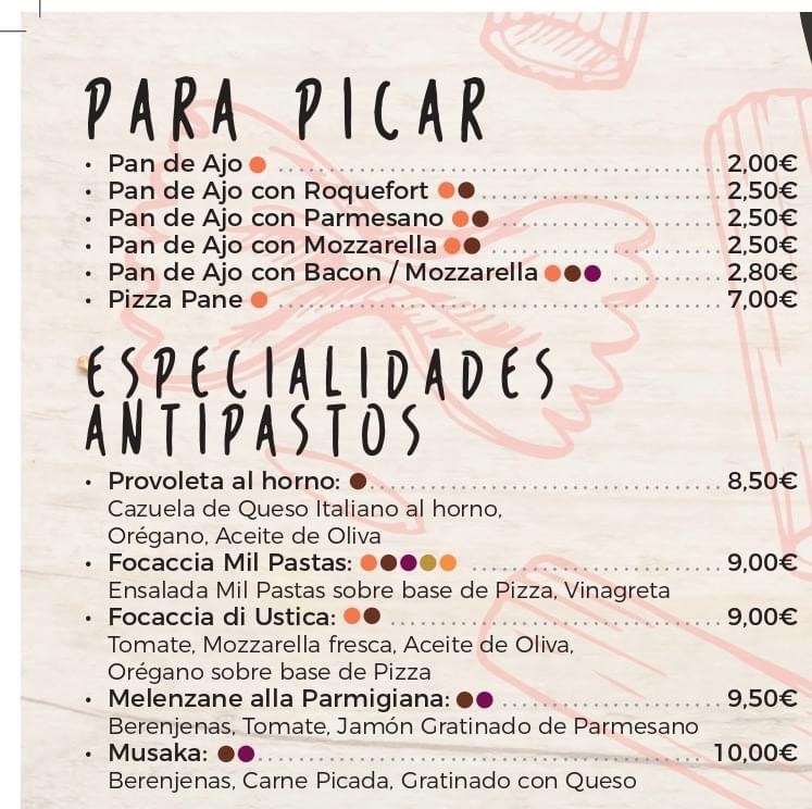 Menu Pizzeria Milpastas-4