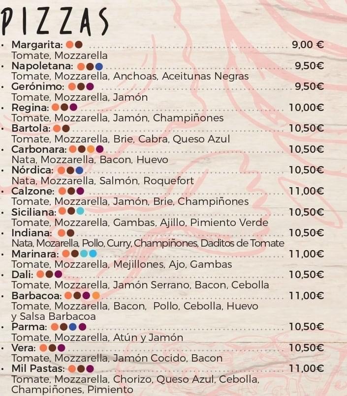Menu Pizzeria Milpastas-5
