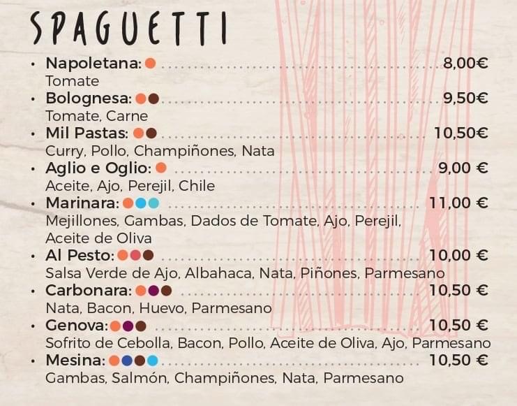 Menu Pizzeria Milpastas-6
