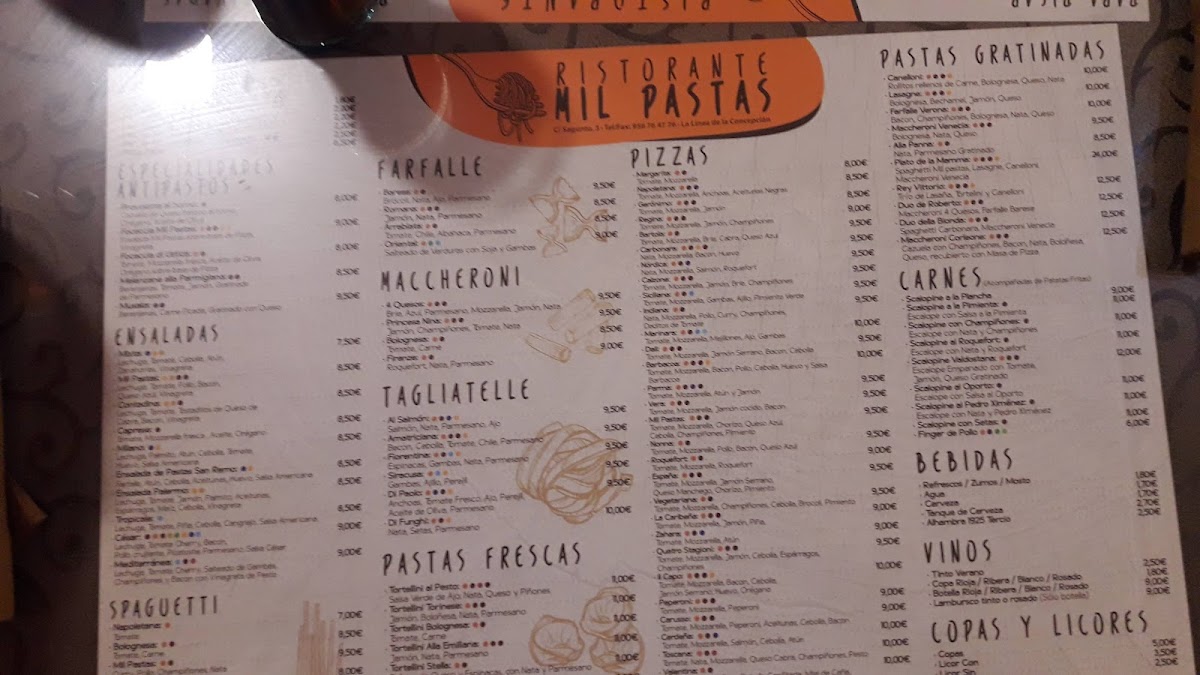 Menu Pizzeria Milpastas-9